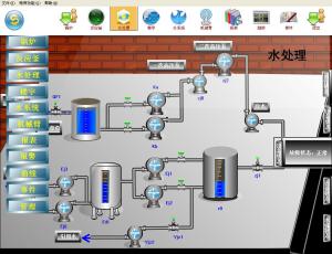 HT-DCS 组态软件